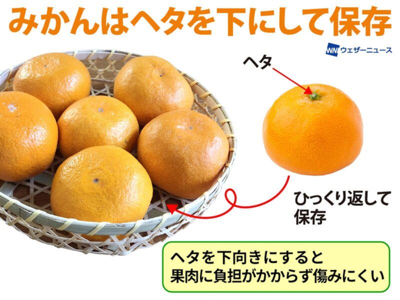  みかんの保存方法