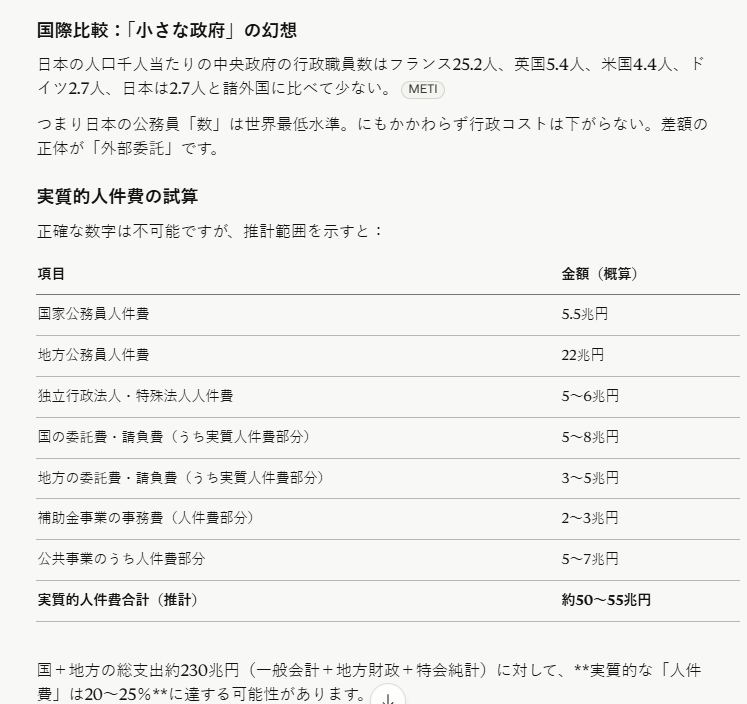 経済分析